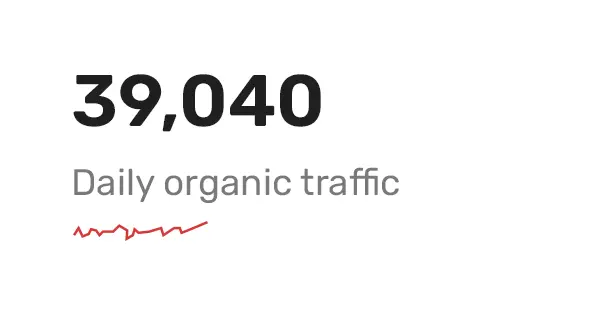 Example of organic traffic growth @SearchNerve